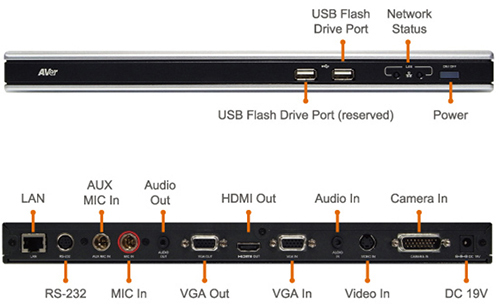 HVC330