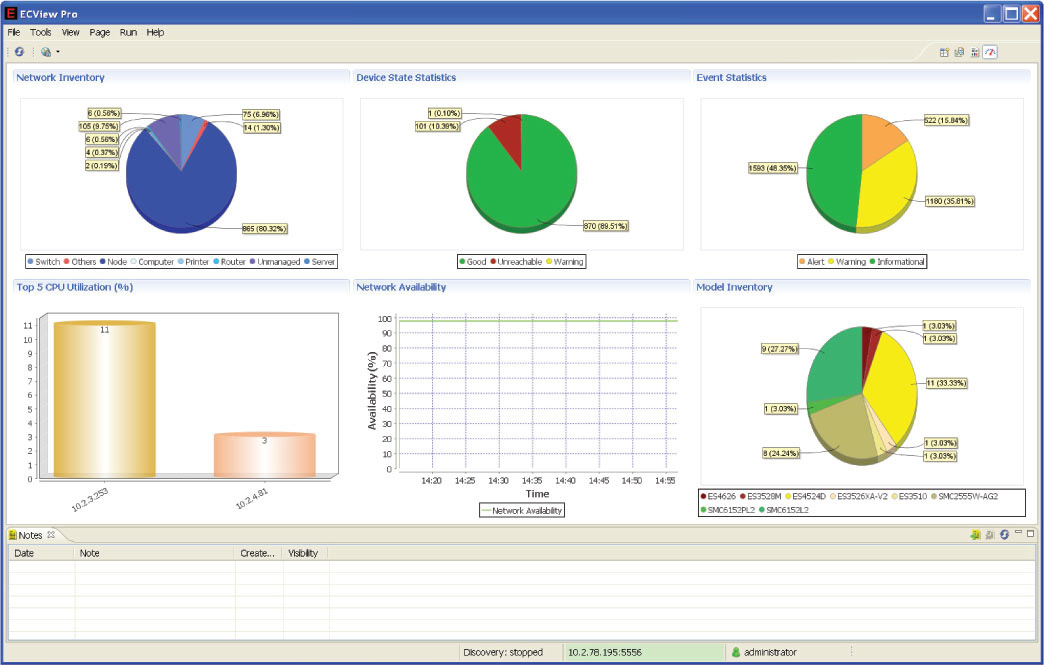 ECVPRO-E300