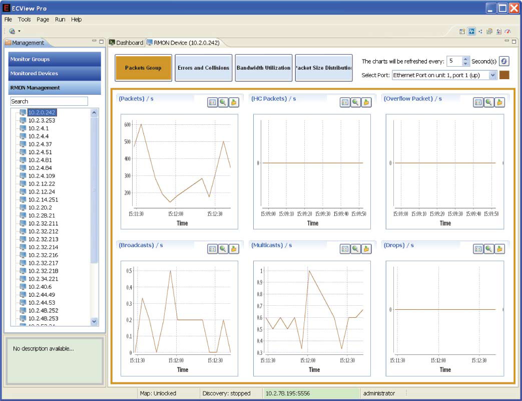 ECVPRO-E300