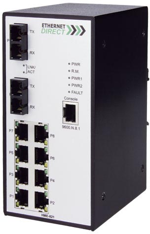 HME-821