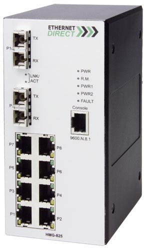 HMG-825E