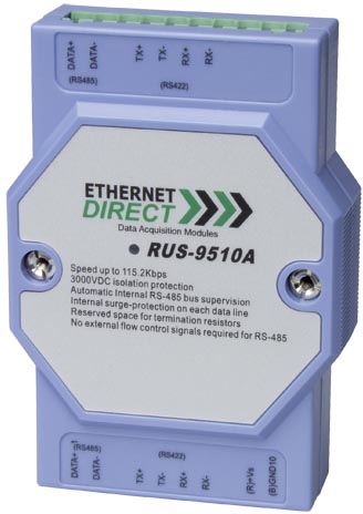 RUS-9510A