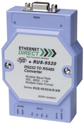 RUS-9520A