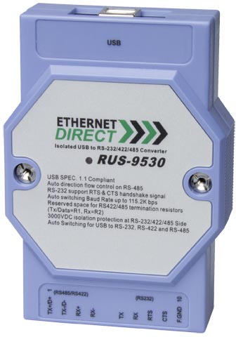 RUS-9530