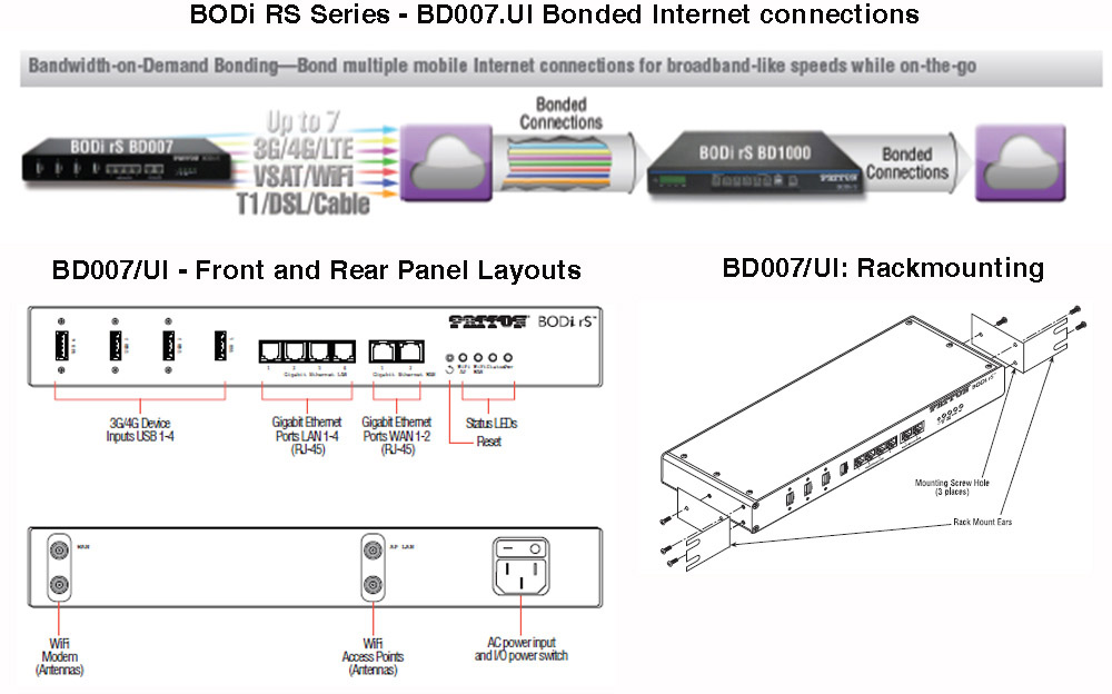 BD007/UI