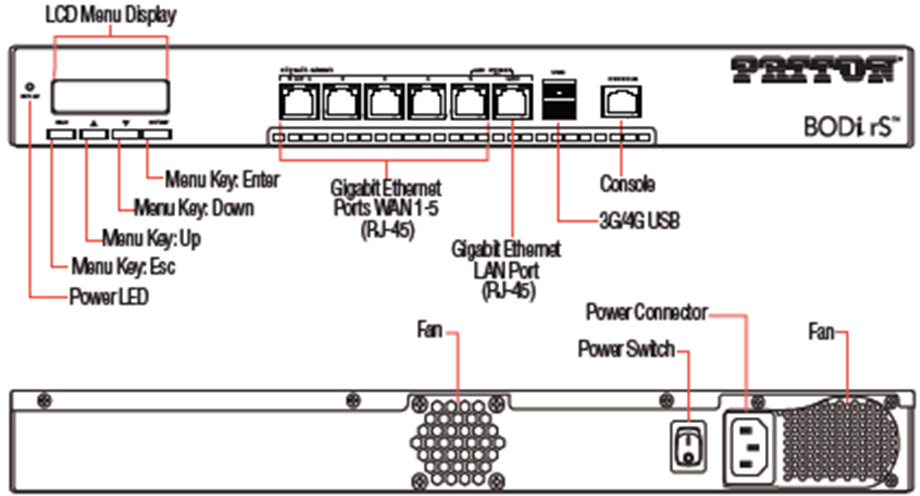 BD1000/UI