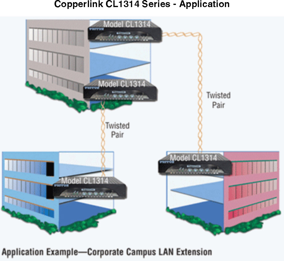 CL1314-2PK