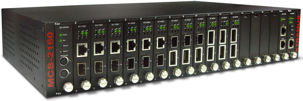 MCS-2160